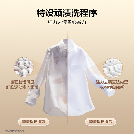 Haier drum fully automatic washing machine 10kg for lazy people, ultra-thin household, first-class energy efficiency, 20% national subsidy for home appliances, trade-in EG100MAX29S, million-selling