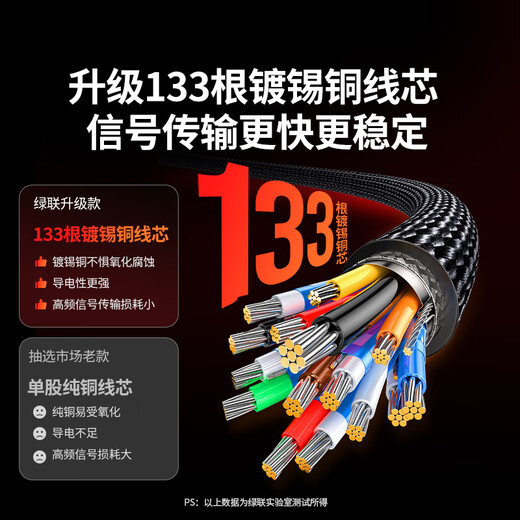 绿联DP线1.4版8K高清4K/2K240HzDisplayPort 适用电脑显卡接显示器电竞视频连接线3米兼容DP1.2 25956