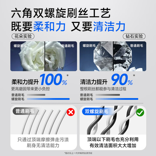 洋精灵强效去渍牙刷高档去黄硬毛成人宽头高端男士专用去烟渍牙垢双支装