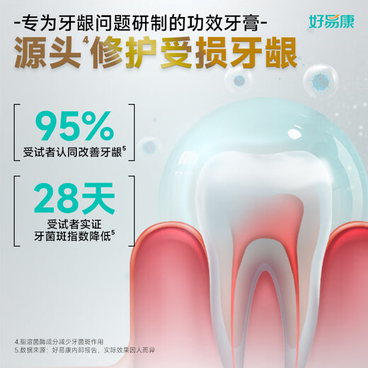 
Haoyikang Care Gingival Lysozyme Toothpaste Improves Gingival Improves Plaque No. 9 25g/pin