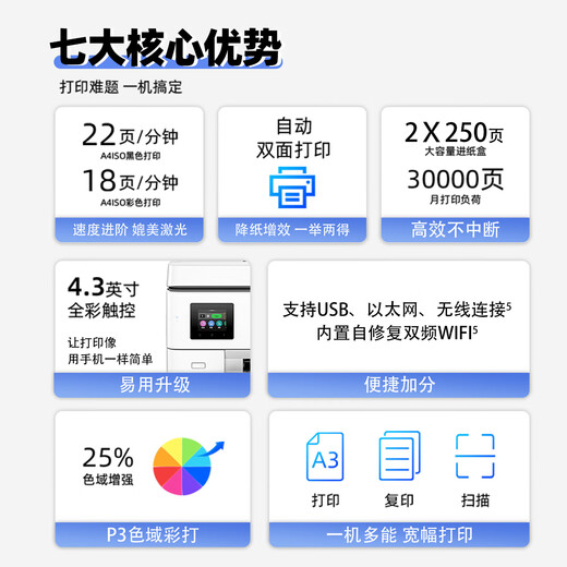 惠普惠普9730彩色A3打印机复印一体机喷墨自动双面A4商用办公无线9720 OJ9720 【(2025新款】