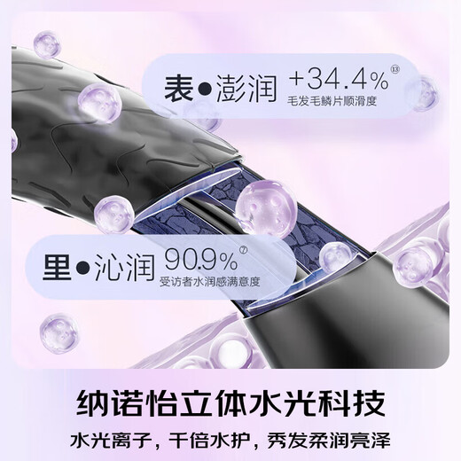 Panasonic Ouyang Nana's same model flower core hair dryer household high-speed hair dryer does not hurt hair Nanoyi water photoion care send girlfriend gift national subsidy EH-JNW6A