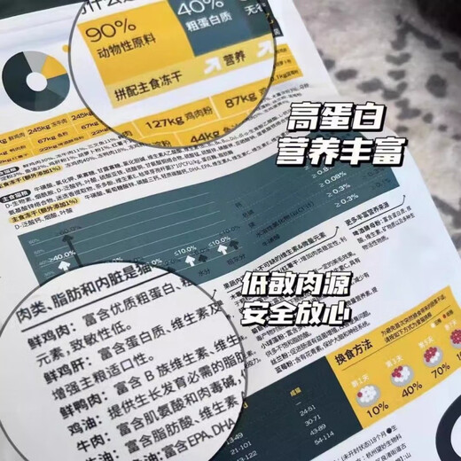 Gaoye's Cat Food 5kg Probiotics 2.0 Full Price Freeze-Dried Cat Food for Adults and Kittens Grain-Free, Hypoallergenic, Nutritional and High-Protein Gaoye