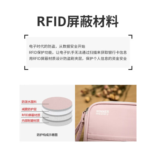 Zhexiang Japanische ID-Aufbewahrungsbeutel tragbarer multifunktionaler Reisepasskartenbeutel wasserdichte Flugticketclip-Schicht-ID-Beutel Sortierender Tragbarer ID-Beutel [Pink-Large] [RFID