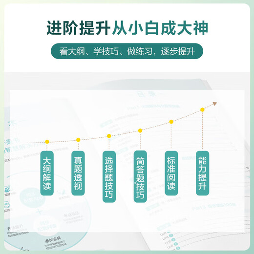 Spark English CET-8 echte Prüfungsvorbereitung 2025, vollständiger Satz an Materialien, Grammatik und Vokabular, Wortbuch, Lesen, Hören, Hören, Fehlerkorrektur, Übersetzung, spezielles Training, tem8 Englisch CET-8 Testpapier, frühere Jahre, echter Test, Leitfaden, Simulationstestset, spezielles 8-Lesen