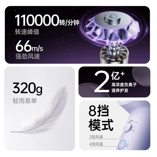 POREE Feike POREE high-speed hair dryer household negative ion hair care high wind quick-drying hair dryer birthday gift Feike POREE PH1655 high-speed hair dryer mint green