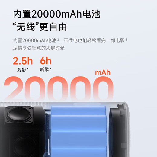 XGIMI Play6 Projektor tragbares Heimkino 1080P Schwenk-Neige-Projektion integrierter versteckter Ständer Harman Kardon Audio Play5 verbessertes Modell nationale Subvention