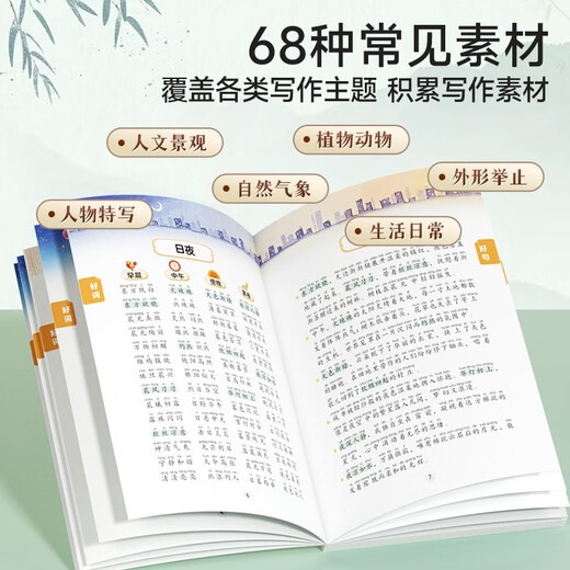 
[Time Optics] Good words and sentences written into the composition + 721 rules teach you to write 2 volumes of golden sentences for writing essays. Primary school students write scenery, people, and things, and the beginning and ending. Accumulate writing skills and notes.