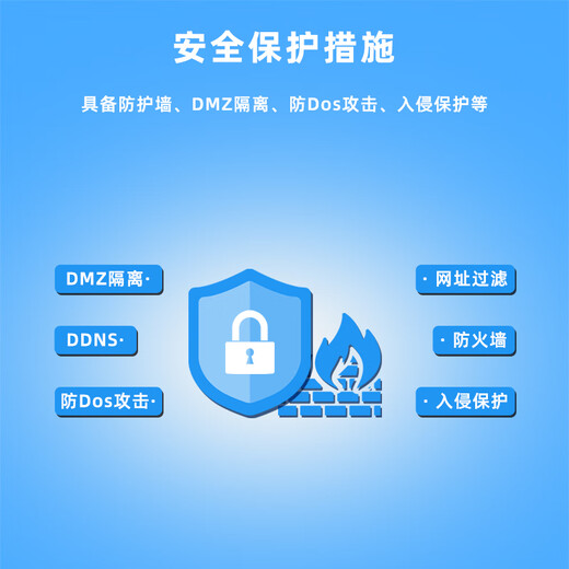 ZLWL Intelligent Internet of Things Full Netcom Industrial 4G\/5G Wireless Router Card Gigabit Ethernet Port 2.4G\/5.8G Dual-band WiFi Outdoor Live Broadcast Security Monitoring Apn Private Network Full Netcom/485/Cable-Qualcomm