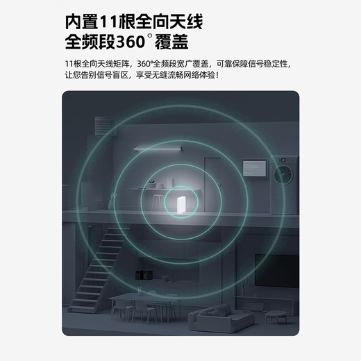 ZTE 5G móvil portátil wifi6 G5TS enrutador inalámbrico CPE sin tarjeta 2025 tráfico universal nacional ilimitado portátil Gigabit banda ancha red de alta velocidad