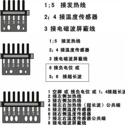 Jade mattress electric heating thermostat six-hole timing digital display electromagnetic wave single temperature single control thermostat switch six-hole ultra-long wave model