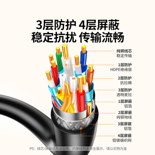 绿联HDMI转VGA线 高清视频转换器 投屏转接头 适用电视盒子笔记本电脑接显示器投影仪连接线1.5米20207