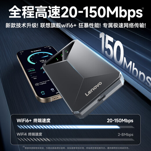 联想原装随身wifi6支持5G设备2025款移动无线上网卡官方正品免插卡全国通用网络无限流量便携式笔记本 联想高端【WiFi6Pro】极速光纤+3000毫安 2025款官方原装【支持5G/4G联想中兴等设备】