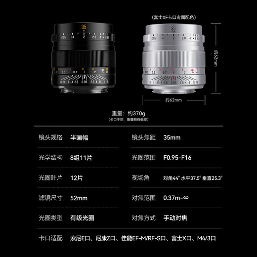 Xingyao Optical Brightin Star 35mm F0.95 Portrait Large Aperture Night God Portrait Half Frame Lens Xingyao 35f0.95 Luminous Edition Black Package One Standard + UV Lens + Cleaning Kit Nikon Z Mount (Z50/Z5/Z6/Z7, etc.)