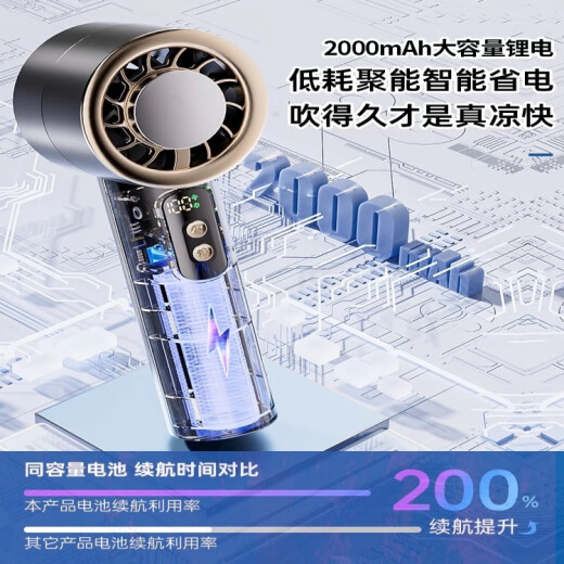 Xiaomi YouPin Ice Comfort Handheld Pequeño ventilador 2025 Nuevo artefacto de enfriamiento de hogares Semiconductor Faned Ban Portable Ventilador Portable 1047 Glacier White Standard Model 1000MAH