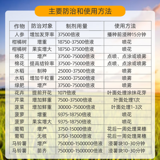 Sanliu 75% gibberellic acid gibberellin seed soaking, germination, seedlings, agricultural materials, plant growth regulator 10g