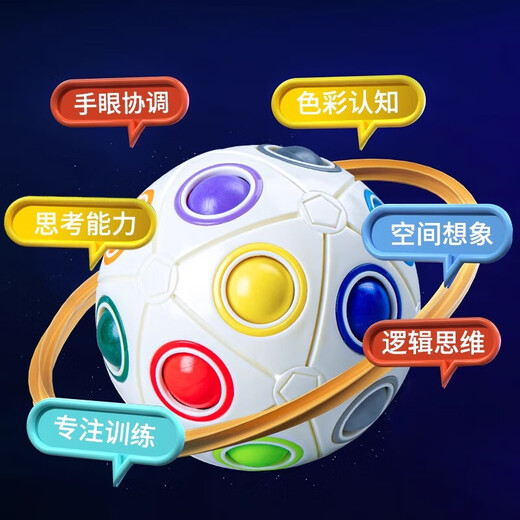 魔力彩虹球足球减压游戏无限魔方智力开发儿童玩具益智创意玩具球 12孔彩虹球魔方