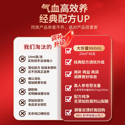 关德兴宝芝林人参阿胶补血口服液礼盒装20ml*48支补气血女人补气养血品