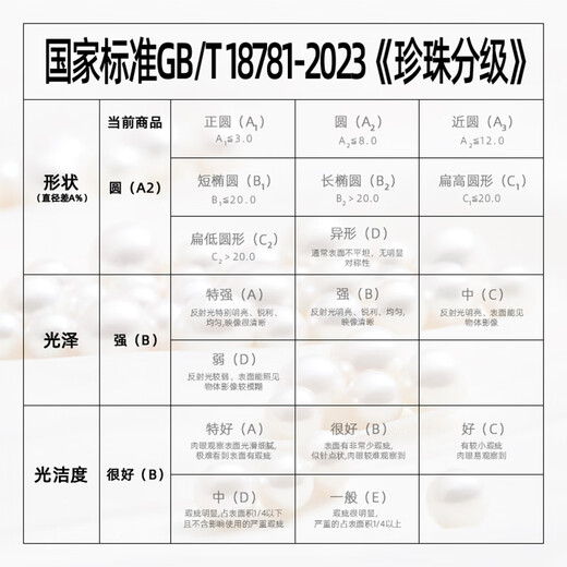 Luxury Pearls in Stock Sparkling Luxury Pearls for Free 03 1