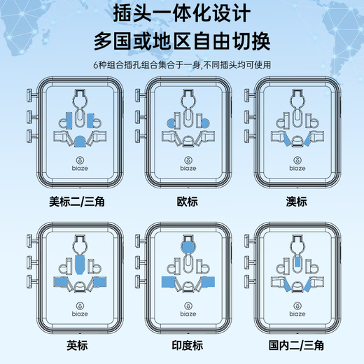 Biaz nitruro de galio PD20W carga rápida enchufe de conversión universal global en el extranjero/convertidor de viaje para varios países estándar nacional extranjero estándar europeo estándar americano estándar australiano estándar británico Japón