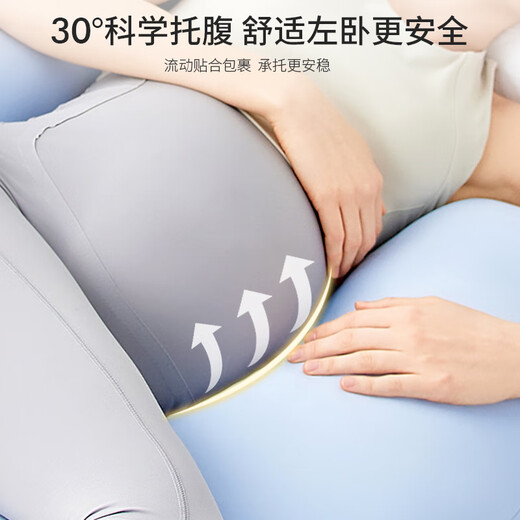 LOVEMAMI UK Pregnancy Pillow Waist Support Side Sleeping Pillow Abdominal Support Granular Long Pillow Waist Back Pillow Premium Plus Version - Core Upgrade St. Andrew's Powder