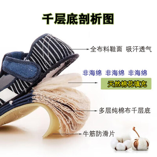 Jindouzi children's slippers 1-5 years old, home non-slip boys' soft-soled cloth shoes, thousand-layer bottom T196 24, inner length 15cm, size 16 recommended foot length 14cm