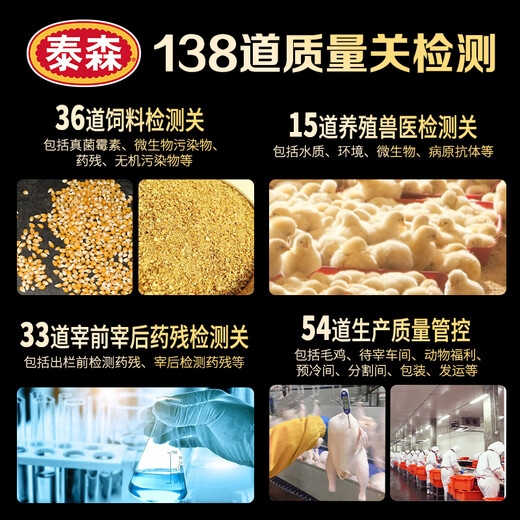 Tyson Chicken Wing Root 2Jin Jin is equal to 0.5kg/bag Frozen Children's Chicken Wings Chicken Legs BBQ Fresh Ingredients
