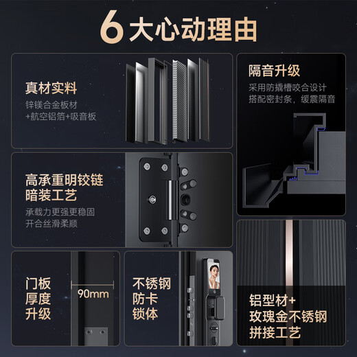 英典麒麟甲级防盗门家用入户门智能门进户门子母门防撬防爆别墅大门 2250*1050 【顶配款】双面大彩屏+主动对讲+3D人脸智能锁