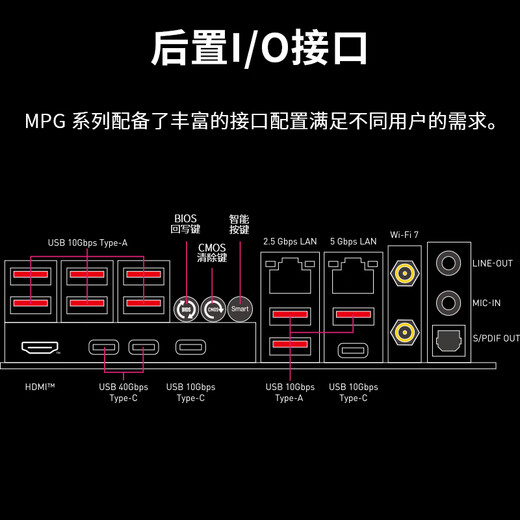 MSI MPG X870E Carbon WiFi Dark Plotardmard es CPU 9900X3D/9950X3D/9800X3D (AMD X870/Socket AM5)