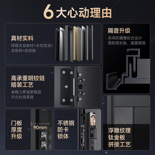 英典玄武甲级防盗门家用入户门智能门进户门加高门楣子母门防撬防爆别墅大门 2050*1050/2150*960 【顶配款】双面大彩屏+主动对讲+3D人脸智能锁