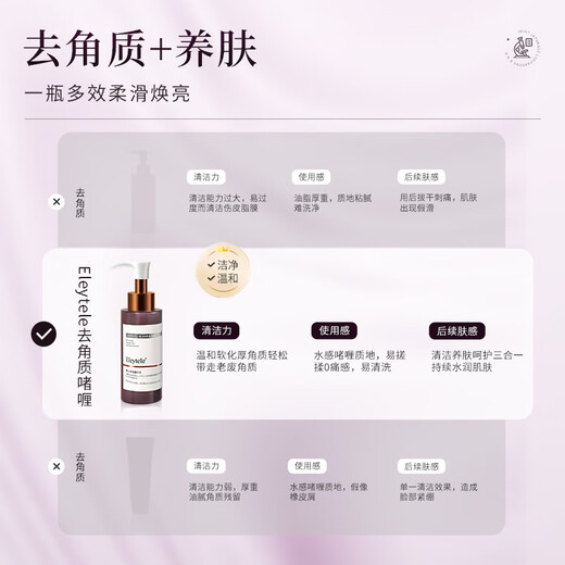 Eleytele Япония импортирует отшелушивающий гель, очищающее средство для лица для удаления черных точек, сужения пор, глубокой очистки для мужчин и женщин, отшелушивающий гель 100 мл/флакон