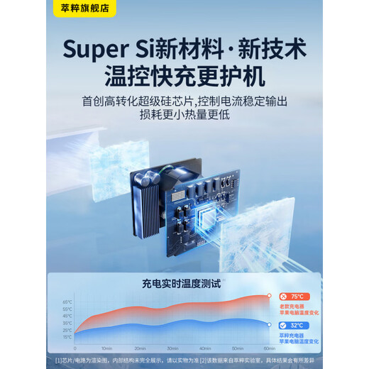 MI原装适配苹果笔记本电脑充电器macbookair pro电源适配器磁吸头mac充电线A1466A1278A1370A1502A13 I款87W |A1707A1990原配版【T