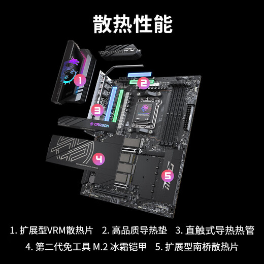 MSI MPG X870E Carbon WiFi Dark Plotardmard es CPU 9900X3D/9950X3D/9800X3D (AMD X870/Socket AM5)