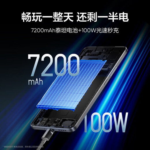 Realme GT7 Dimensity 9400+ Flagship Core 7200mAH Titan Battery 5G Smart Gaming Phone Graphene Snow 16GB+512GB