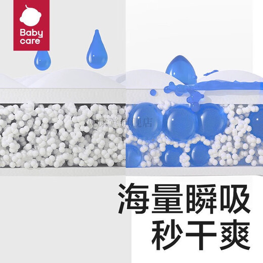 babycare新生儿宝宝一次性隔尿垫婴儿防水透气姨妈垫尿布垫多规格 一包装(共20片) 45x33cm