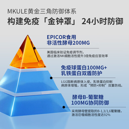 
Mkule imported immunoglobulin, colostrum, colostrum, enhance immunity, adult children, lactoferrin * 4 boxes