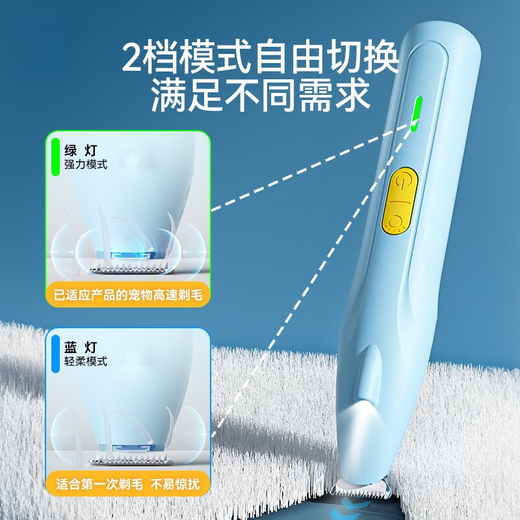 OUOETY pet shaver, cat foot shaver, cat hair clipper, hair clipper for dogs, sole trimmer for dog hair, LED charging model with light - Bondi blue, upgraded and widened