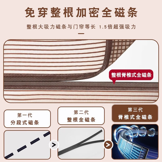 
Watt-hour diamond net bedroom mosquito-proof door curtain full magnetic strip partition curtain magnetic screen suction door without punching kitchen fly anti-worm door stitch [German quality] striped gray diamond net magnetic suction 0cm*0cm Custom size contact customer service before shooting
