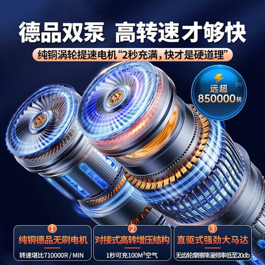 Shantou Lincun Car Wireless Air Pump Portable Car Electric Pump Tire Pressure Automatic Dual-Cylinder High-Pressure Inflator Classic Plug-in Cigarette Lighter Power Supply