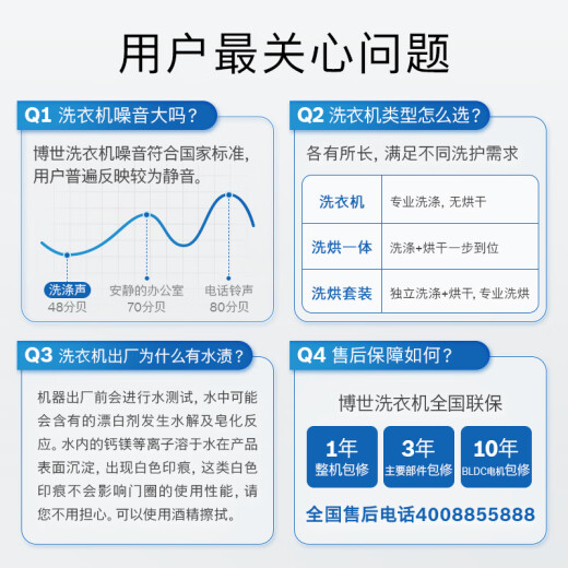 Bosch (BOSCH) [Yunduobai Active Oxygen Edition] 6 Series 10KG Fully Automatic Home Large Capacity to High Efficiency Intelligent Flavor Removal Drum Washing Machine WGB254E00W
