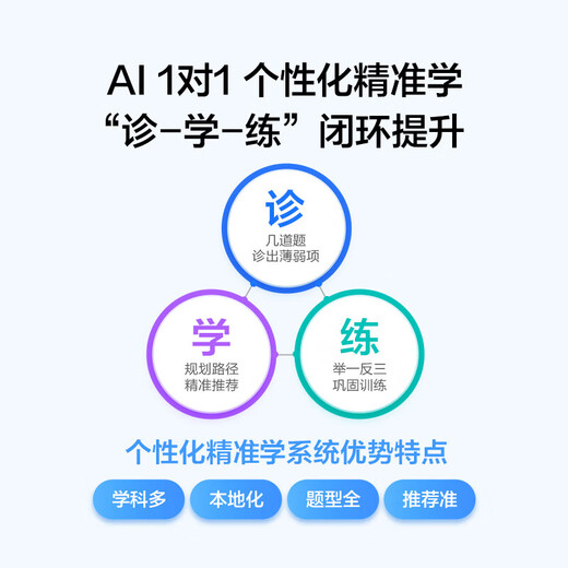 IFLYTEK Artificial Intelligence Learning Machine X3 5G Primary School Junior High School High School Universal Large Screen Student Eye Protection Tablet Tutoring Machine 6+128G Learning Machine X3 5G/Quasi New Machine