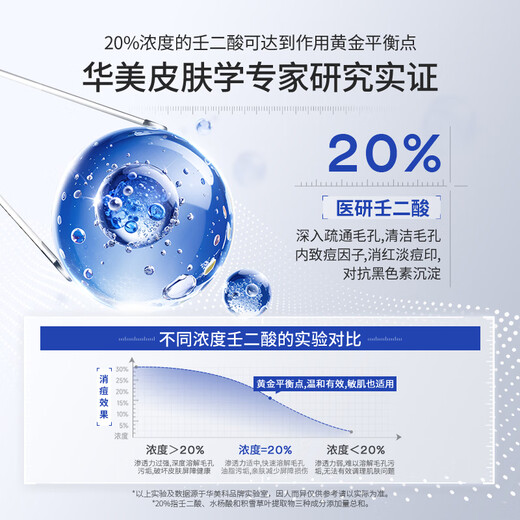 华美科 HURMEVKOR壬二酸凝胶20%医壬二酸凝胶祛痘凝露淡化痘印痘坑去水杨酸1支