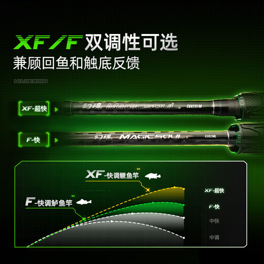汉鼎幻魂路亚竿泛用竿鲈鱼超快调远投碳素路亚杆单竿直柄枪柄鱼竿抛竿 682m 2.03米 M直柄 S