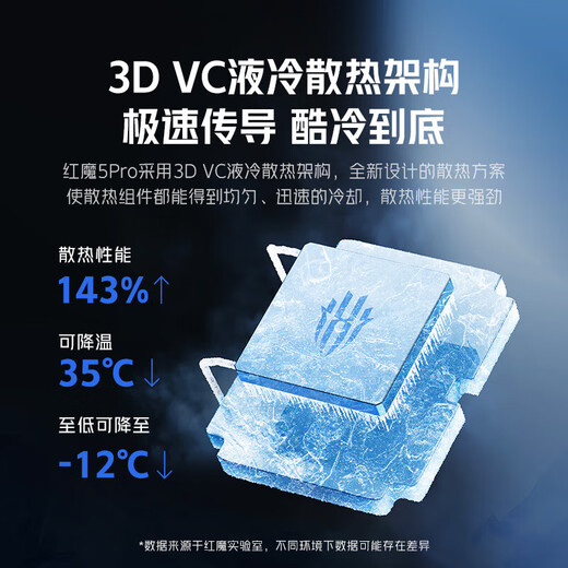 努比亚红魔磁吸散热器6Pro 液冷背夹多形态手机游戏直播半导体降温神器 磁吸散热器5Pro
