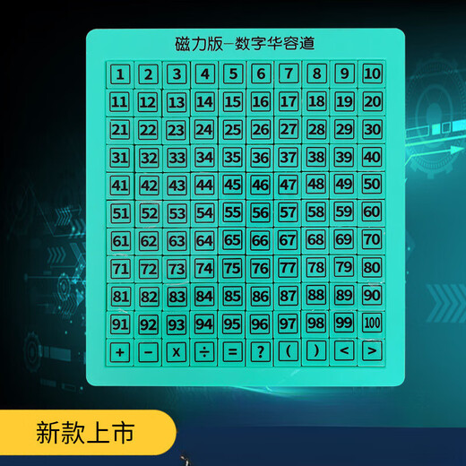 京佳数字华容道100格磁力版 儿童玩具磁性版中小学生滑动拼图 【磁力版】马卡龙100粒