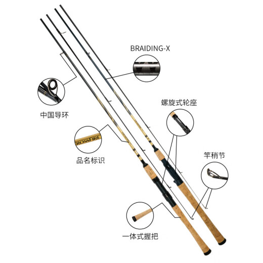 达亿瓦（DAIWA）新品CROSSFIRE路亚竿直柄枪柄路亚杆碳素钓鱼竿路亚 682m LB.CS·Q(2.03米中软调枪柄