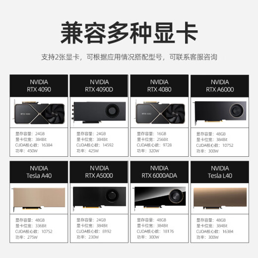 Yijiu [EG502-R6W] AMD dual-channel 2GPU high-performance computing/scientific computing/modeling rendering [tower liquid-cooled workstation] mute server host 2 7371 32 cores 64 threads 3.10GHz 64GB480GB enterprise-class solid-state drive