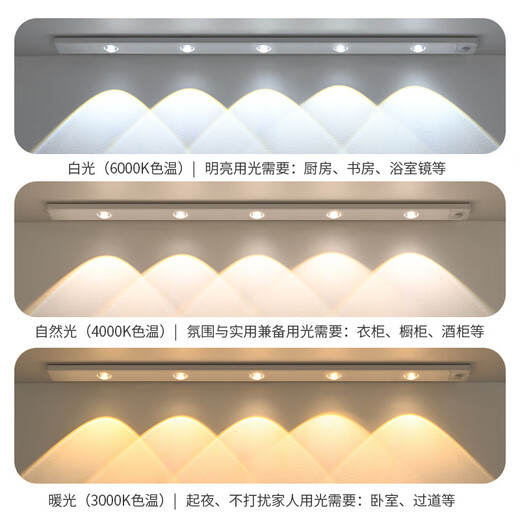 Source Emergency LED Rechargeable Factory Office Human Body Sensor Light Wiring-Free Work Light 80CM