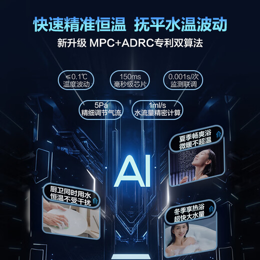 Haier ECO3 first-level energy efficiency 16-liter gas water heater natural gas water servo constant temperature 20% national subsidy, while supplies last, only refundable