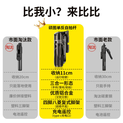 Shuotu SLR Selfie Stick Tripod Mini Tragbarer Reiseassistent Mobiltelefon Ständer integriert 360 Grad rotierende Live-Shooting-Handheld Small Anti-Shake-Fotografie Magic Tool